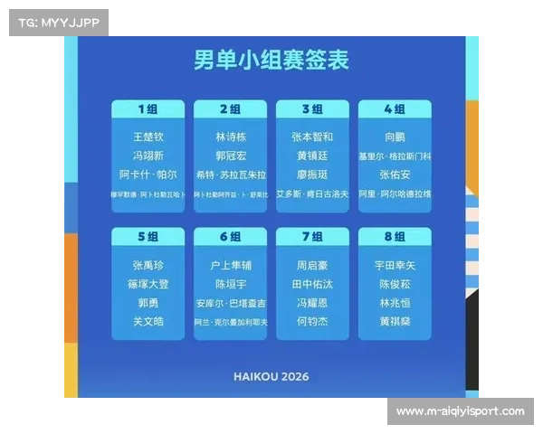 参赛年龄分组明确,甲组2008年至2009年出生